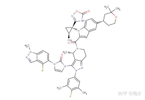 Targetmol Orforglipron