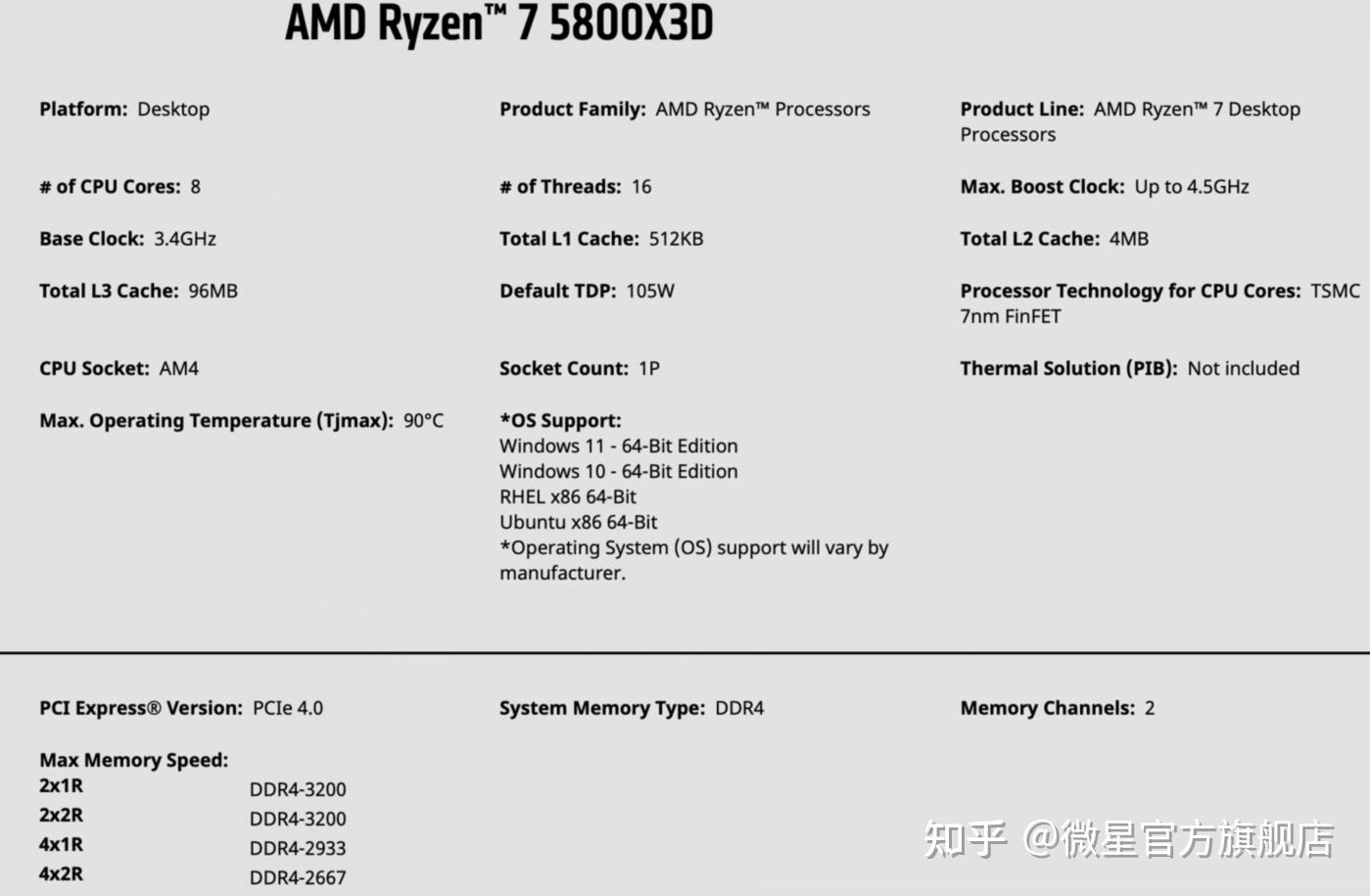 amdr75800x3d首个游戏测试出炉对此都有哪些值得关注的性能亮点