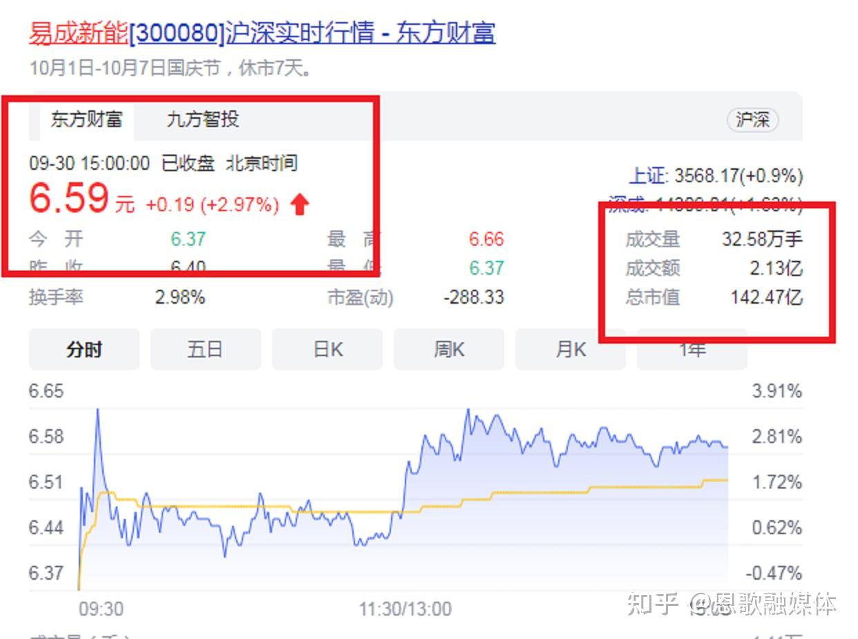公司前身为郑州新大新科技实业有限公司;2008年实现股份改造,正式成立