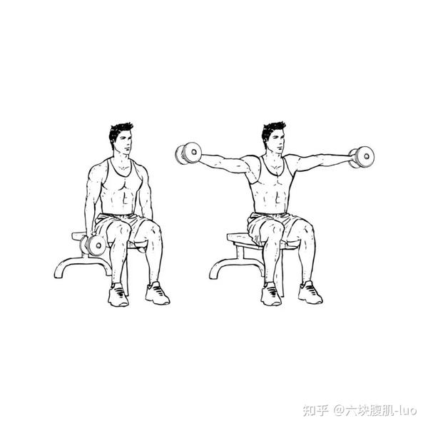坐姿大臂的位置略为超过身体,站姿双手可从身前为起始点) 训练计划二
