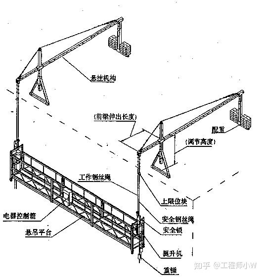 武汉两名高空作业工人因雷暴大风吊篮撞楼,导致篮内二人死亡,还有哪些