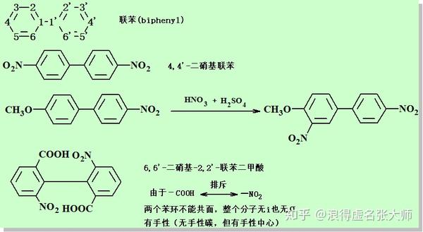 有机化学学习笔记——芳香烃 2