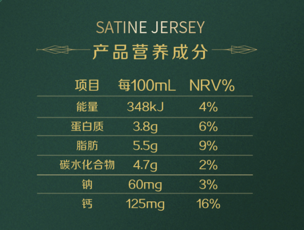 金典娟姗纯牛奶营养成分表