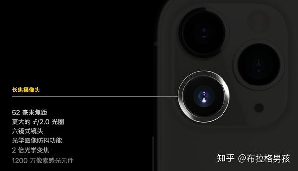 iphone    pro的长焦镜头