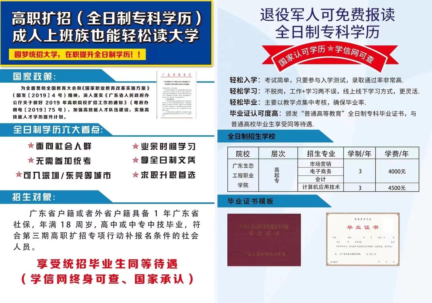 全日制大专(高职扩招)最后一年招生