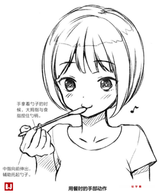 动漫人物的手指动作怎么画动漫人物画法