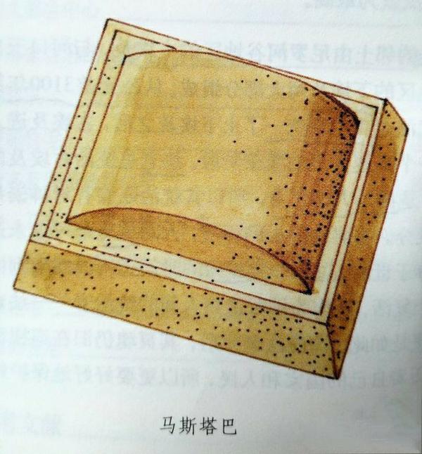 马斯塔巴