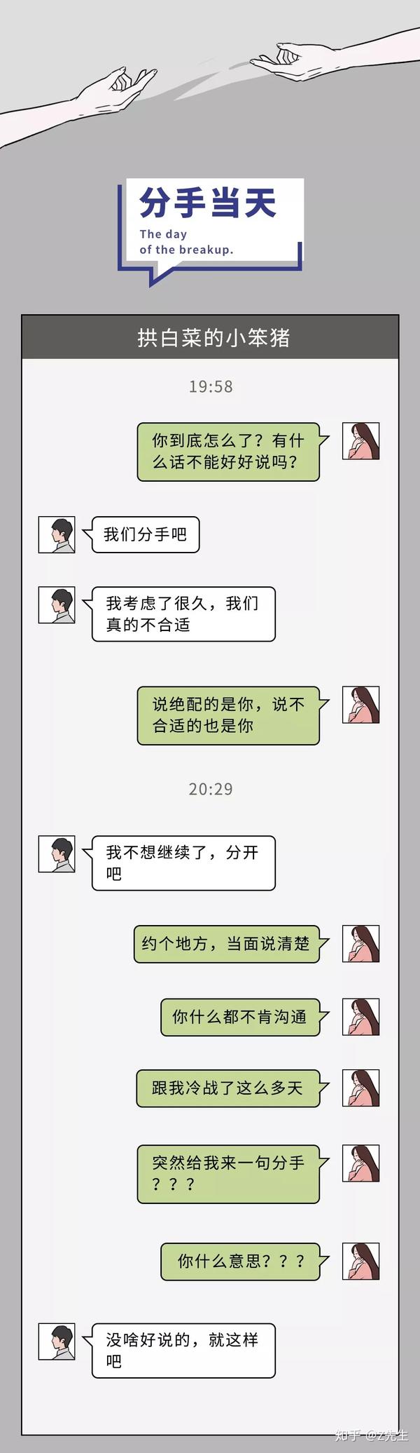 对方请求添加你为好友