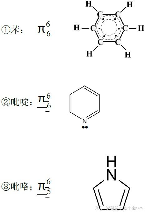 chemistrythree大π键