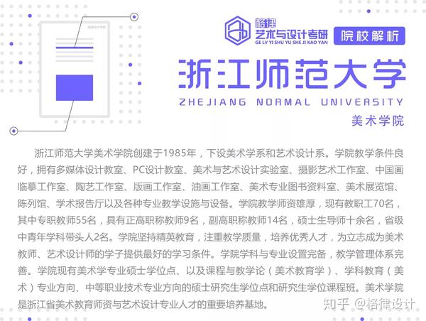 择校解析 || 2021浙江师范大学美术学院考研专业目录首发