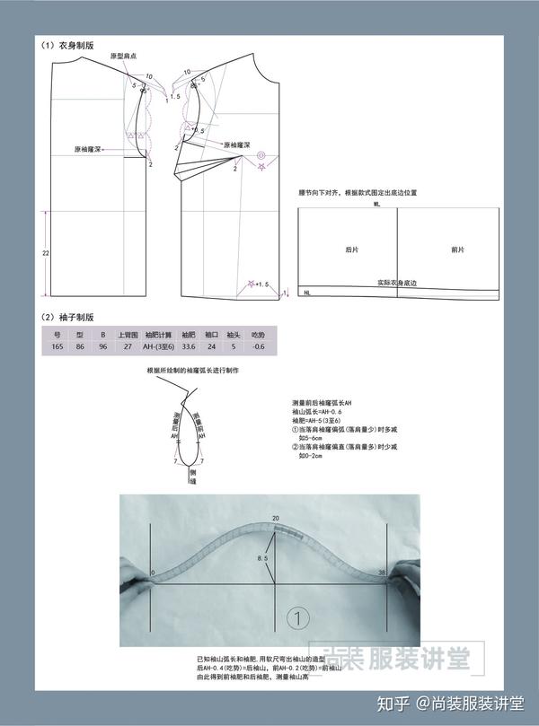 服装制版培训教程 | 落肩袖h型外套