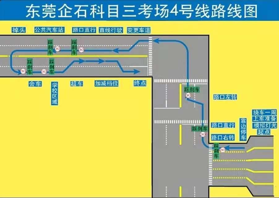 东莞科目三东莞刘教练讲解考试细节和流程水濂山考场企石考场新有司机