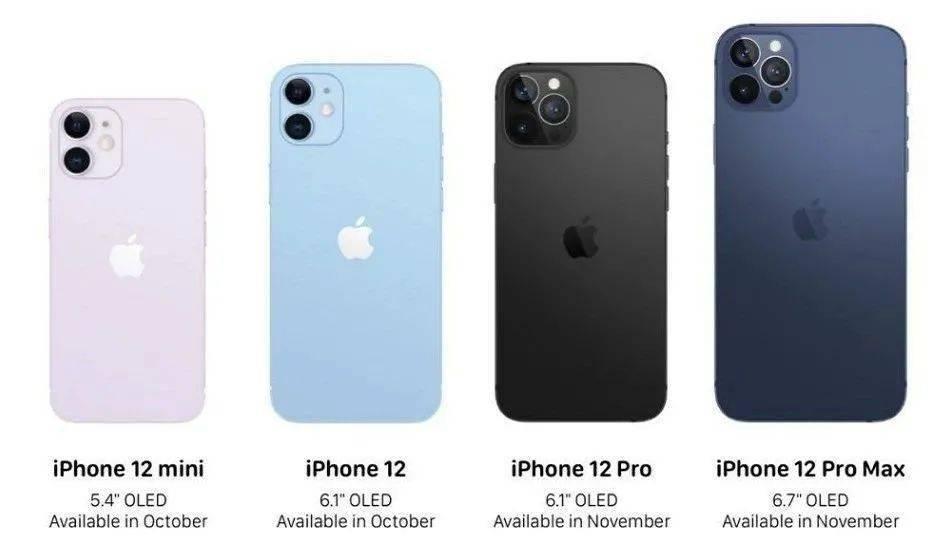 如何看待 iphone 12mini 因销量太低而被提前停止生产