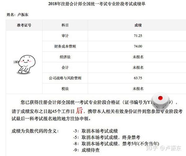 查完2018 年注册会计师(cpa)考试成绩是怎样一种体验?