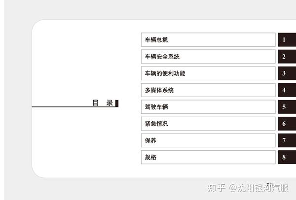 现代领动车主必备:领动用户手册|领动使用说明书电子版|领动保养手册