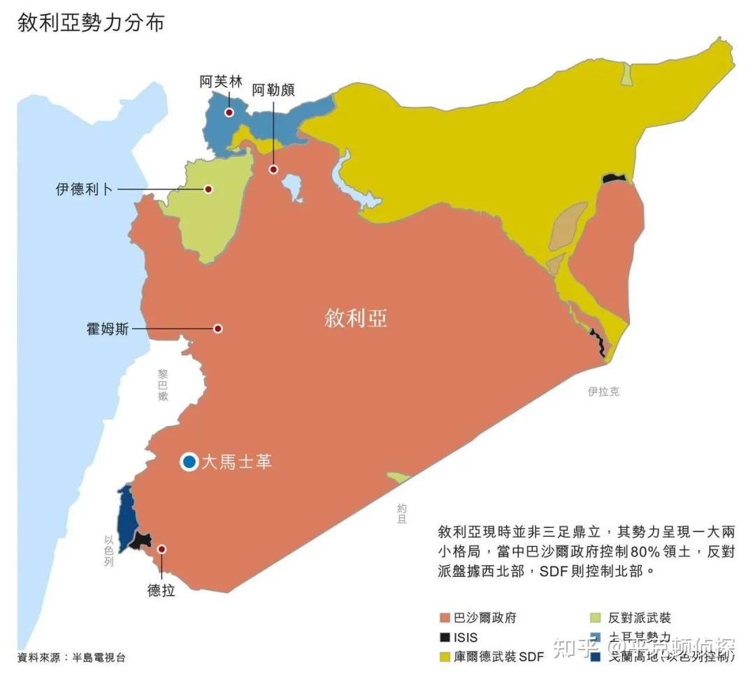 埃尔多安的野望——土耳其的抉择
