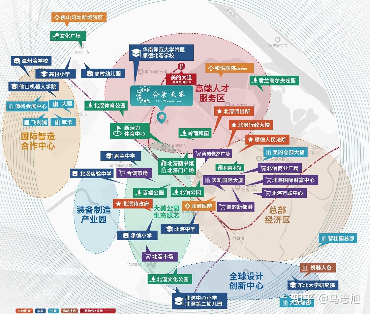 顺德北滘还值得投资吗