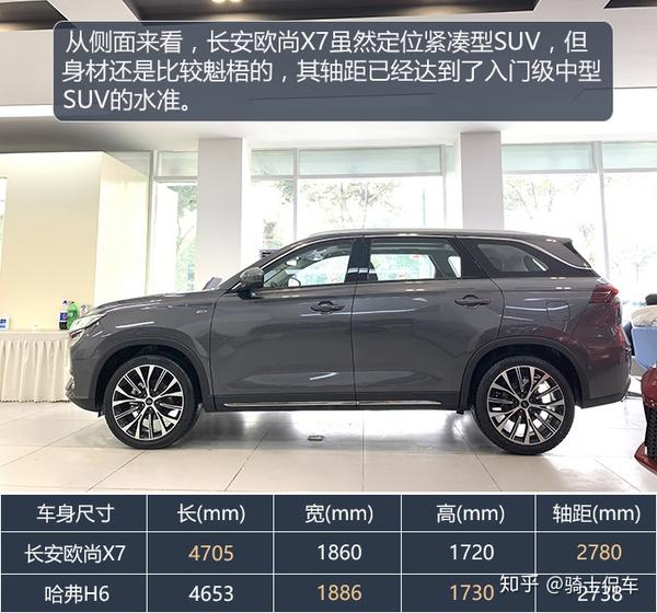 实拍2021款长安欧尚x7,科技配置丰富,空间媲美中型suv