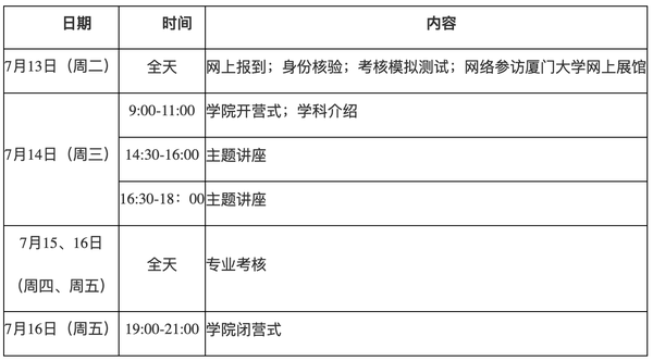 厦门大学法学院2021年优秀大学生夏令营报名指南