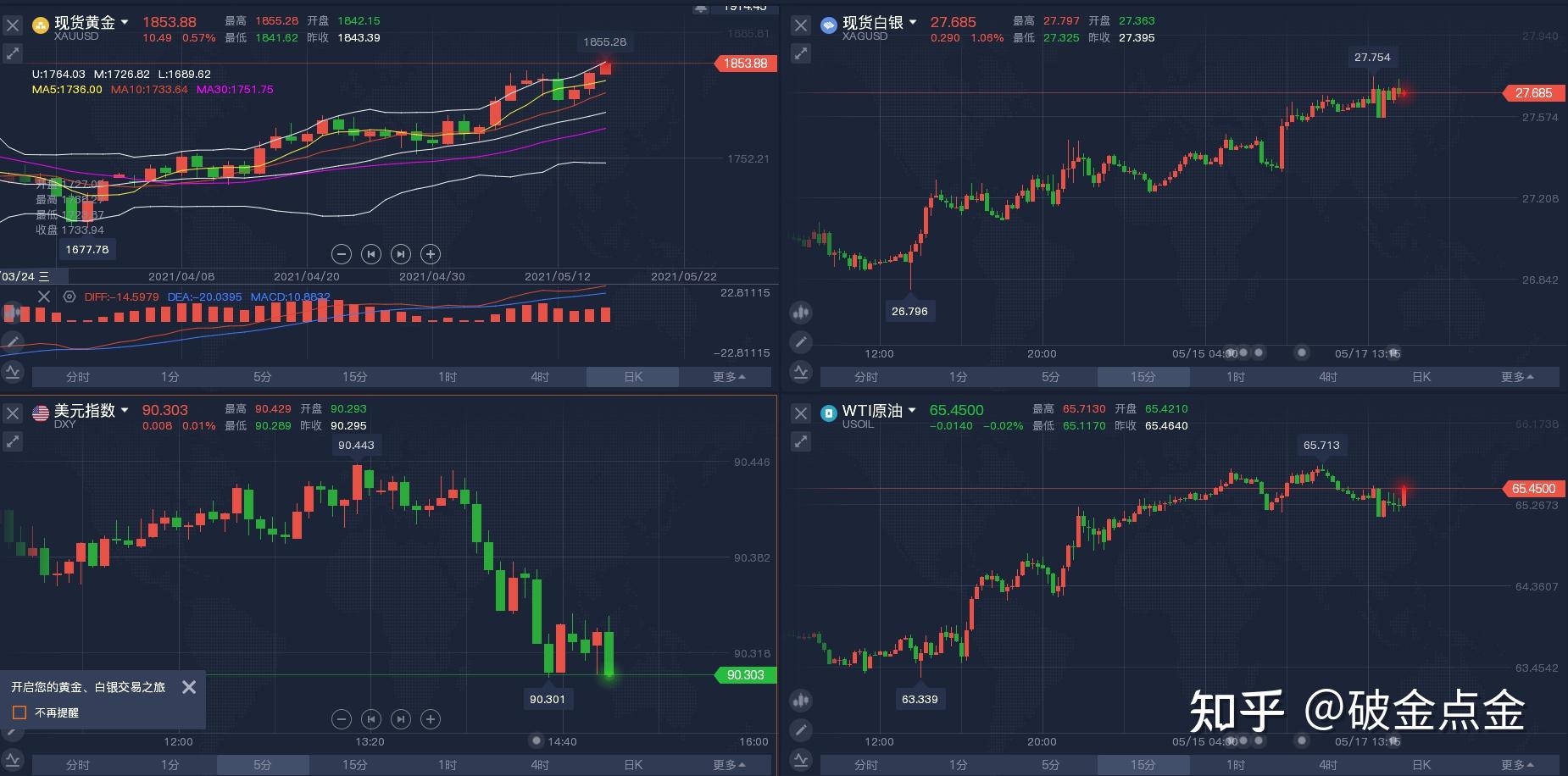 有没有能显示十档或五档行情的外汇看盘软件