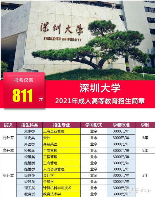 深圳大学收入证明找谁开 zhuanlan.zhihu.com