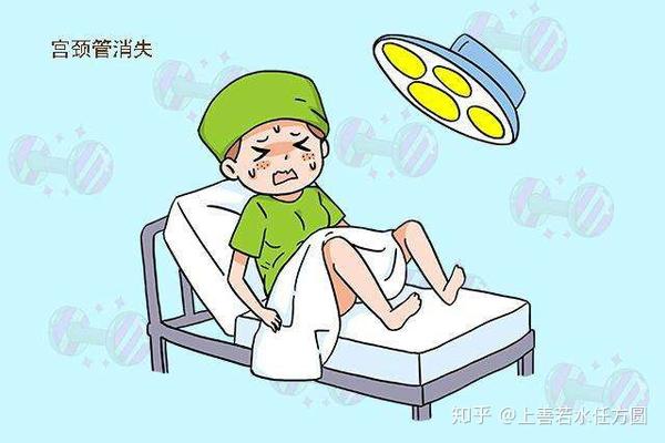 实际上,宫颈管消失代表着产妇生产的进度,宫颈管开始消失的时候,也