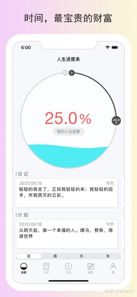 人生进度条