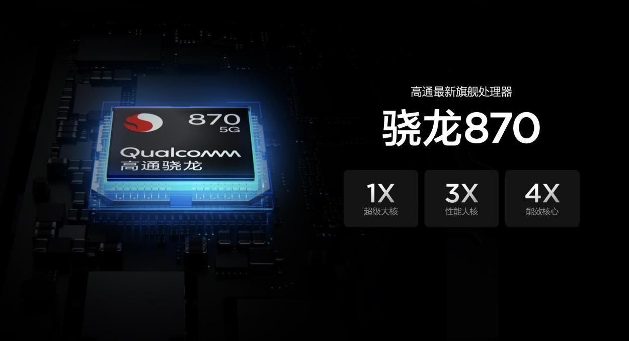 2021年初有哪些高通骁龙870的手机推荐