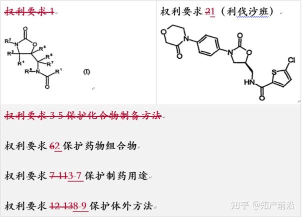 董潜2020复审无效十大案件之利伐沙班化合物案分析