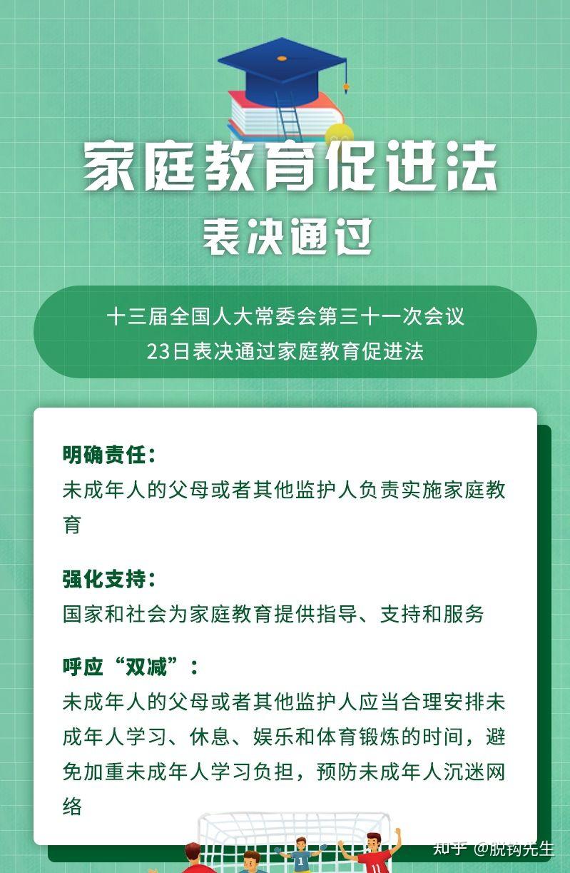 家庭教育促进法表决通过监护人合理安排未成年人学习休息娱乐锻炼时间