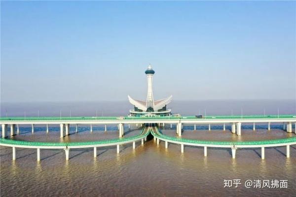 杭州湾复兴之旅 线路:杭州湾跨海大桥—海天一洲 特