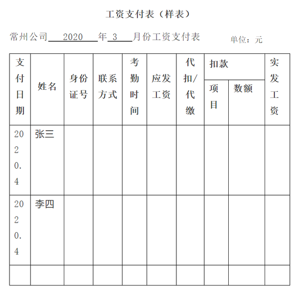 1,工资支付表;        2,银行转账支付的,还要有支付凭证