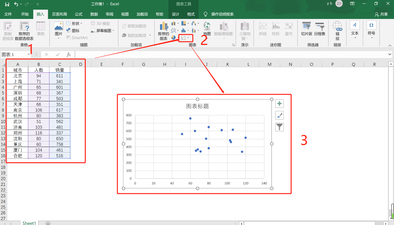 如何用excel制作四象限图