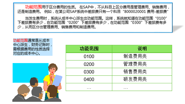 无线网络前缀长度_网络前缀长度怎么求_网络前缀长度