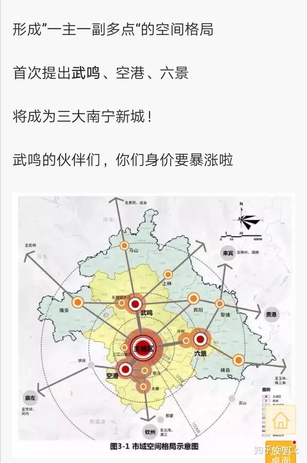 南宁市武鸣区及东盟经开区,现如今还保持着五六字头的房价,就像几年前