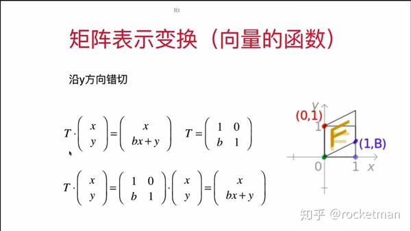 将矩阵看做变换,更容易从几何直观上去解释