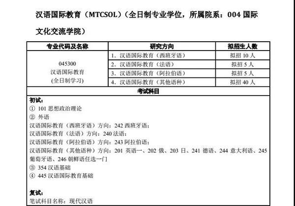 四,复试考试内容 上外汉硕复试考试专业课内容包括汉语语言学基础知识
