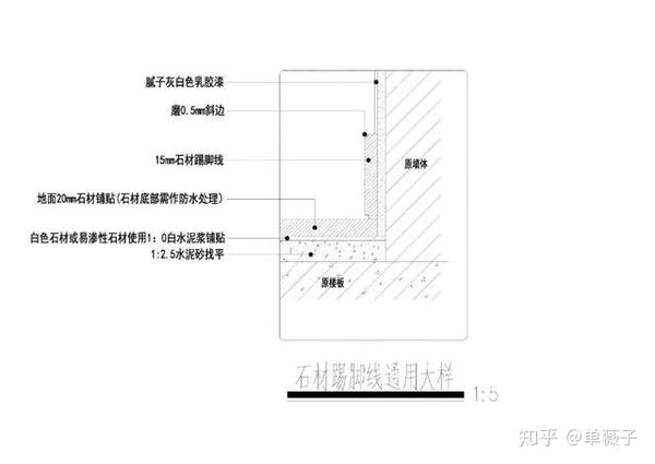 踢脚线通用大样图