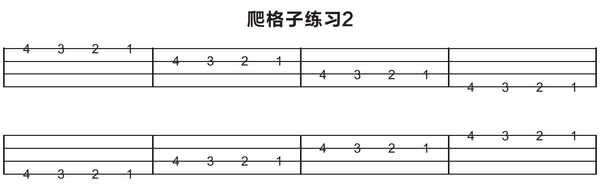 歌芮拉尤克里里零基础入门教学第二课识谱与练习