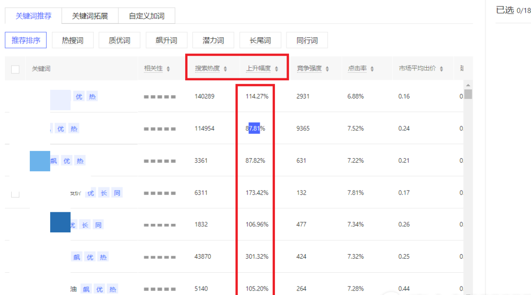 拼多多如何在大促活动中销量破百万双11双12必看攻略