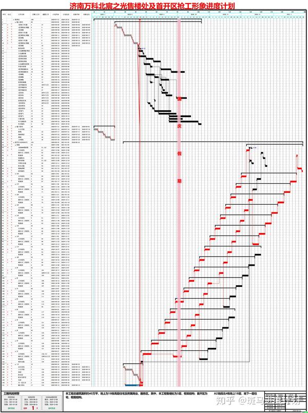 中建编制的施工进度计划横道图网络图