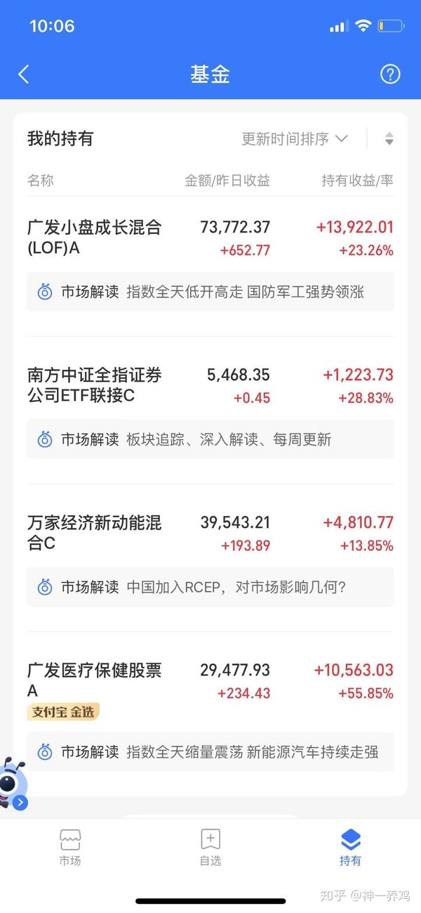 11月20日基金收益 2833元