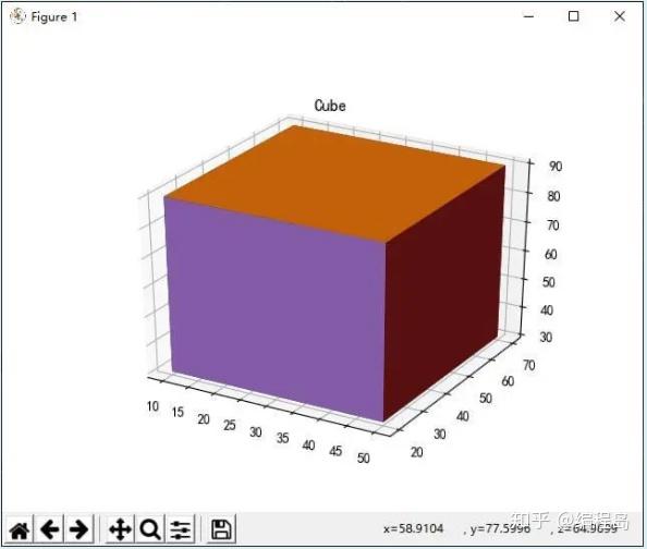 python绘图篇——matplotlib绘制3d立方体