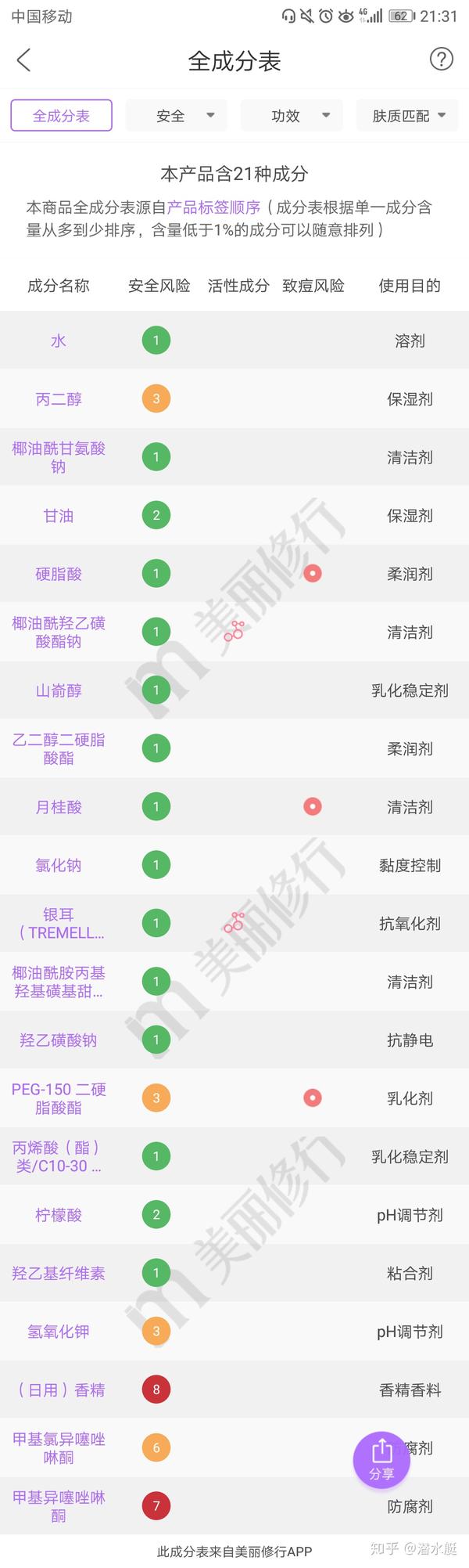 这款洗面奶的成分表