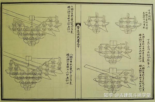 宋营造法式白话文翻译古代建筑科学与艺术巅峰典籍学习