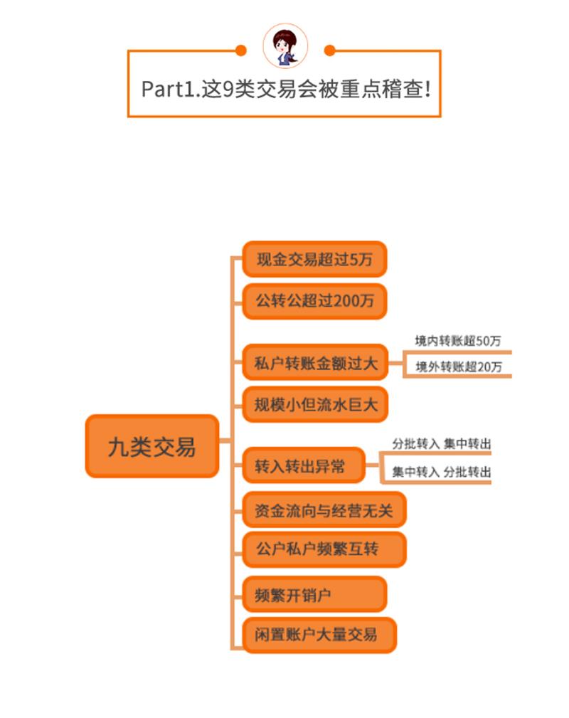 收藏这八种公转私合理合法