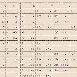 注音符号