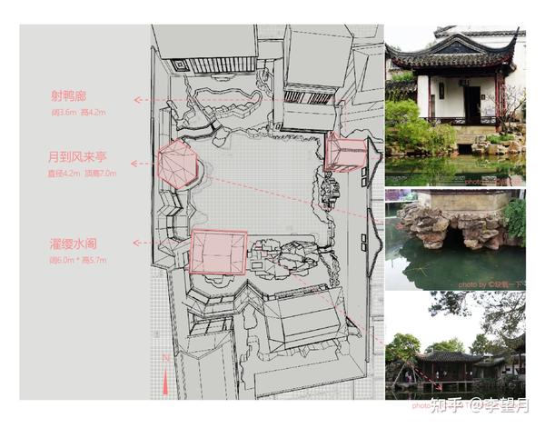 池西:月到风来亭,建筑底部下方的山石,局部掏空,形成亭子上升之势
