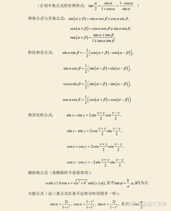 积化和差公式,和差化积公式等内容(不过有些公式可能高中略去没讲)