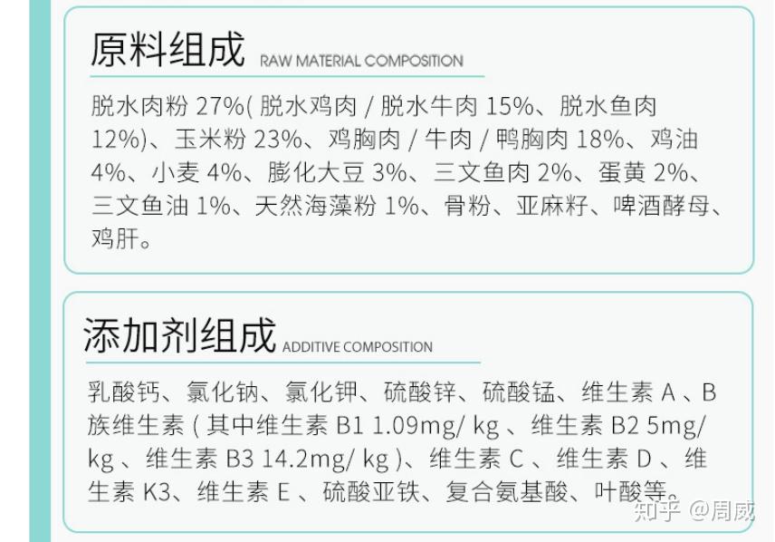 原料表的细节碳水化合物的比例和成分在同价位的狗粮里都属于上乘水准